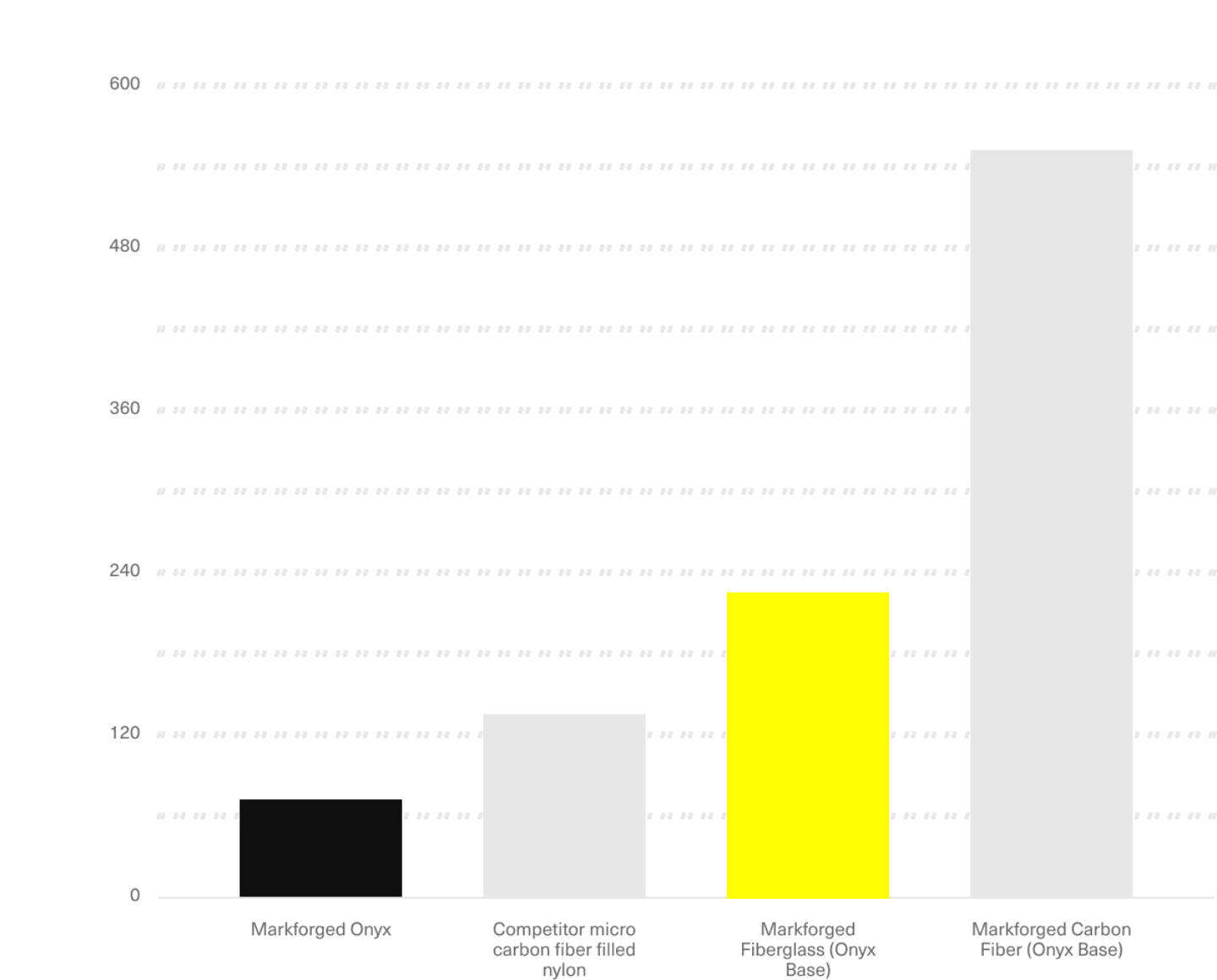 Fiberglass_flexural-strength_desktop_2x_120920